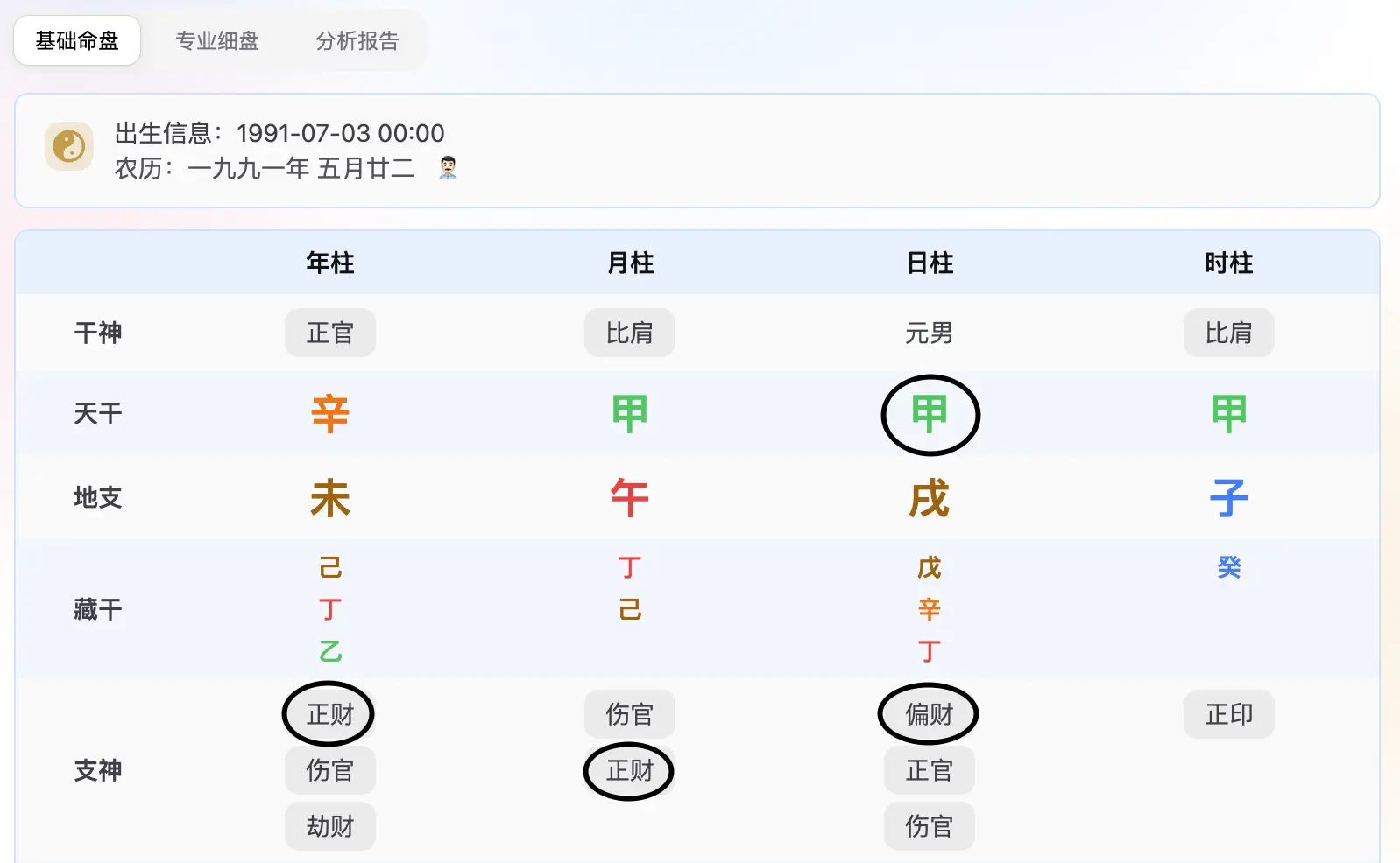 甲木男命八字命盘：未、午、戌地支藏有土配偶星